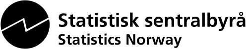 SSB logo (Gå til framsida)