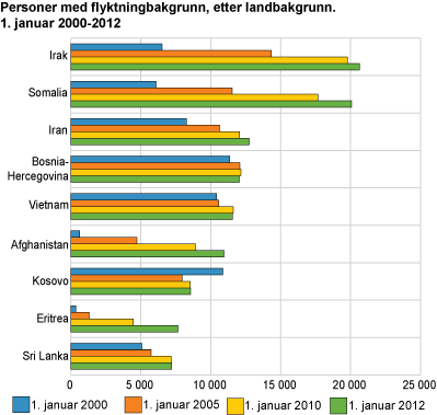 fig-2012-09-05-01.gif