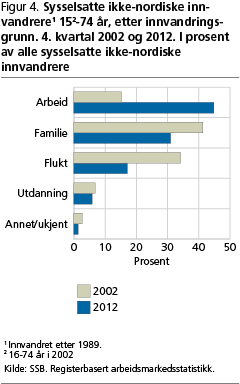 ols-fig4 ols-fig4