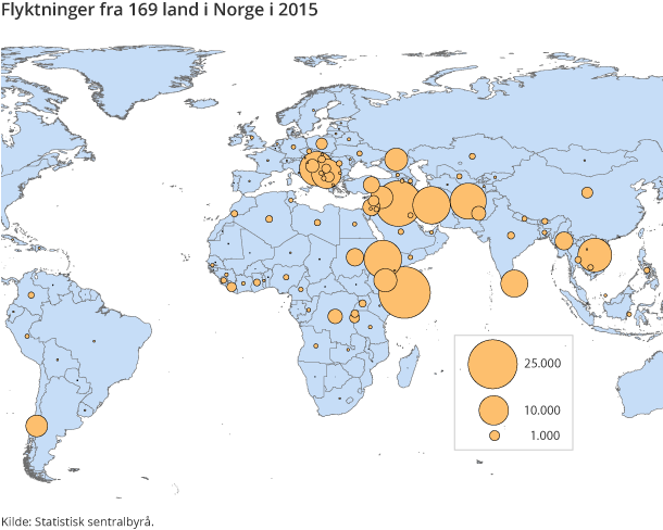 Flyktninger fra 169 land i Norge i 2015 Flyktninger fra 169 land i Norge i 2015