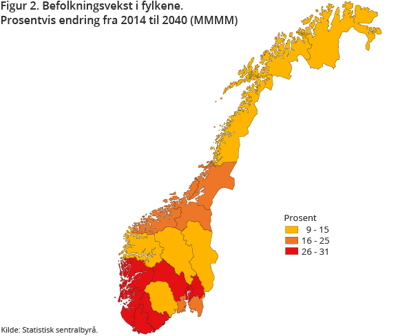 Figur 2. Befolkningsvekst i fylkene. Prosentvis endring fra 2014 til 2040 (MMMM) Figur 2. Befolkningsvekst i fylkene. Prosentvis endring fra 2014 til 2040 (MMMM)