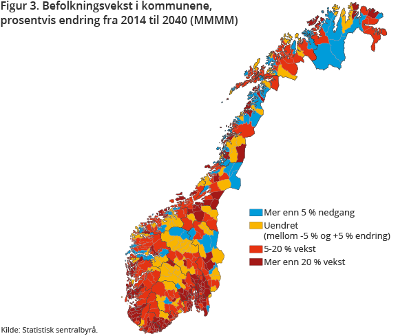 Figur 3. Befolkningsvekst i kommunene, prosentvis endring fra 2014 til 2040 (MMMM)