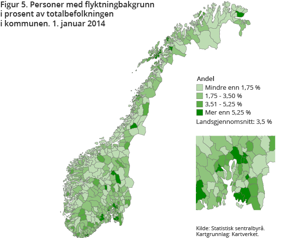 Figur 5. Personer med flyktningbakgrunn i prosent av totalbefolkningen i kommunen. 1. januar 2014