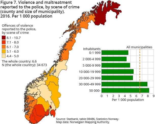 Figure 7. Violence and maltreatment reported to the police, by scene of crime (county and size of municipality). 2016. Per 1 000 population Figure 7. Violence and maltreatment reported to the police, by scene of crime (county and size of municipality). 2016. Per 1 000 population