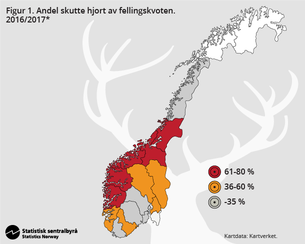 Figur 1. Andel skutte hjort av fellingskvoten. Foreløpige tall. 2016/2017 Figur 1. Andel skutte hjort av fellingskvoten. Foreløpige tall. 2016/2017