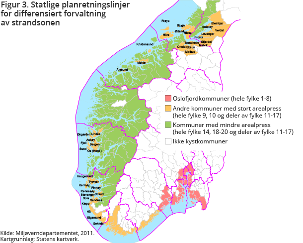 Figur 3. Statlige planretningslinjer for differensiert forvaltning av strandsonen Figur 3. Statlige planretningslinjer for differensiert forvaltning av strandsonen