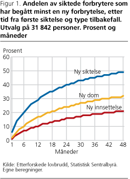 sna-ska-fig1 sna-ska-fig1