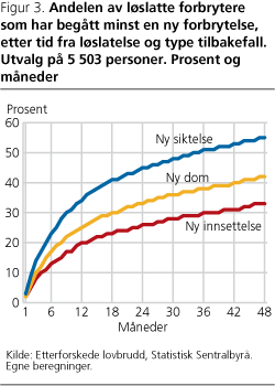 sna-ska-fig3 sna-ska-fig3