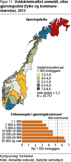 kriminalitet-fig11 kriminalitet-fig11