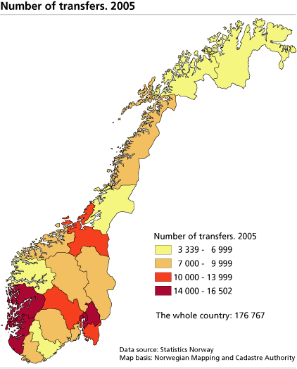 Number of transfers. 2005