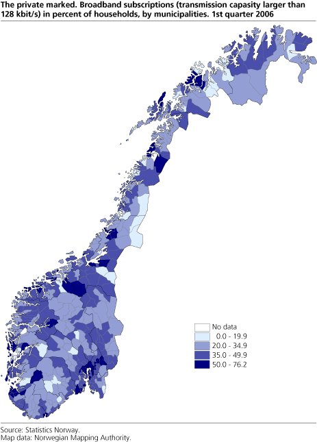 The private market. Broadband subscriptions (transmission capacity larger than 128 kbit/s) in per cent of households. 1st quarter of 2006. Municipalities.