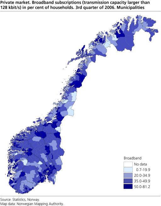 Private market. Broadband subscriptions (transmission capacity larger than 128 kbit/s) in per cent of households. 3rd quarter of 2006. Municipalities.