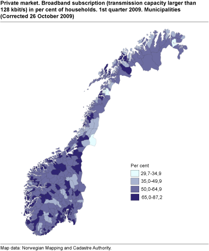 Private market. Broadband subscriptions (transmission capacity larger than 128 kbit/s) as a percentage of households. 1st quarter 2009. Municipalities