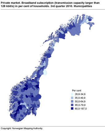 Private market. Broadband subscriptions (transmission capacity larger than 128 kbit/s) as a percentage of households. 3rd quarter 2010. Municipalities
