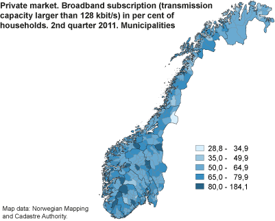 Private market. Broadband subscriptions (transmission capacity larger than 128 kbit/s) as a percentage of households. 2nd quarter 2011. Municipalities