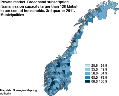 Private market. Broadband subscriptions (transmission capacity larger than 128 kbit/s) as a percentage of households. 3rd quarter 2011. Municipalities