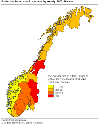 Productive forest area in average, by county. Decares. 2003