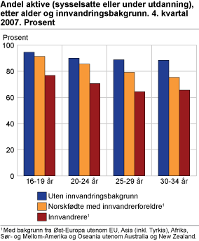 fig-2009-07-06-01.gif