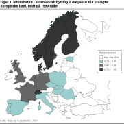 Intensiteten i innenlandsk flytting (Courgeaus K) i utvalgte europeiske land, midt p 1990-tallet