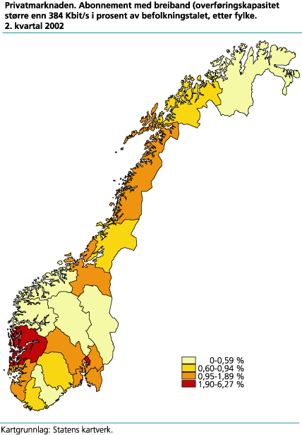 Privatmarknaden. Abonnement med breiband i prosent av befolkningstalet, etter fylke. 2. kvartal 2002