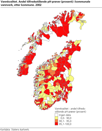Vannkvalitet. Andel tilfredsstillende pH-prøver (prosent) i kommunale vannverk, etter kommune. 2002