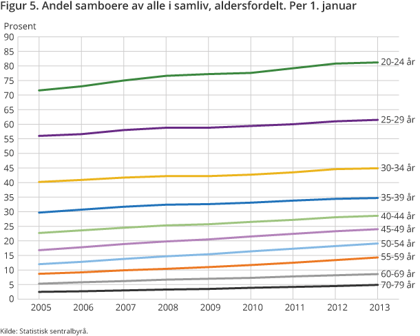 Goplen-fig5 Goplen-fig5
