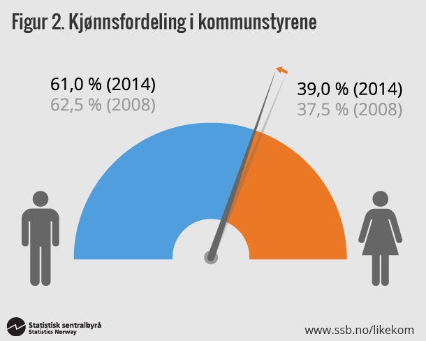 likekom-2016-03-03-02 likekom-2016-03-03-02