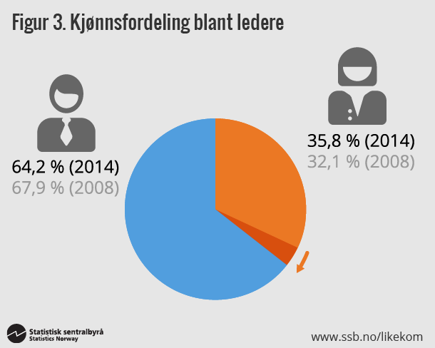 likekom-2016-03-03-03 likekom-2016-03-03-03