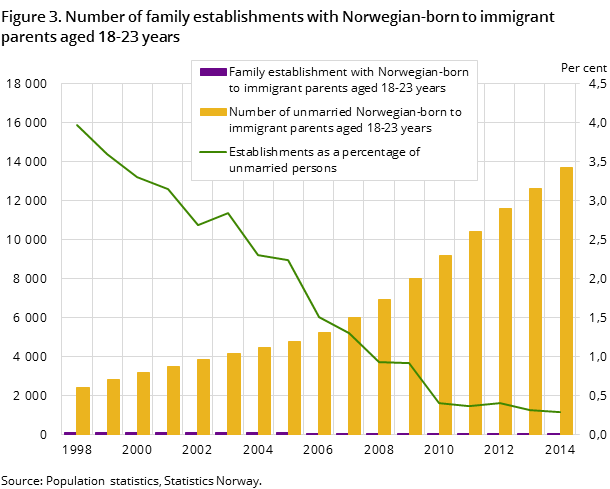 artfig-2015-10-19-03-en artfig-2015-10-19-03-en