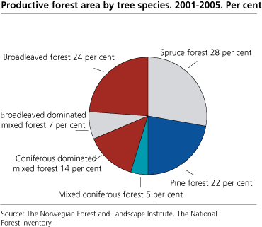 fig-2006-11-20-04-en fig-2006-11-20-04-en
