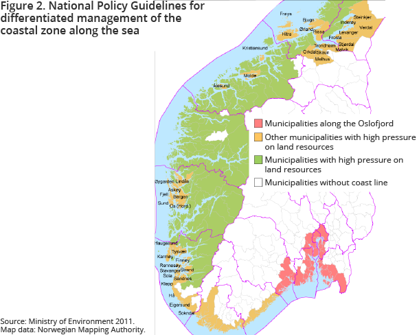 Figure 2. National Policy Guidelines for differentiated management of the coastal zone along the sea Figure 2. National Policy Guidelines for differentiated management of the coastal zone along the sea