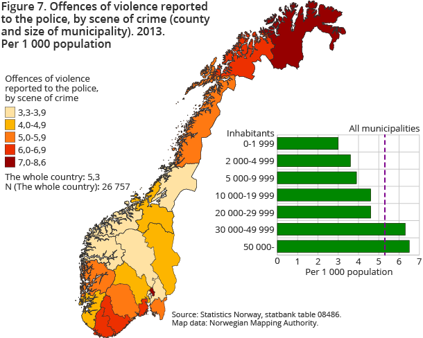 Figure 7. Offences of violence reported to the police, by scene of crime (county and size of municipality). 2013. Per 1 000 population Figure 7. Offences of violence reported to the police, by scene of crime (county and size of municipality). 2013. Per 1 000 population