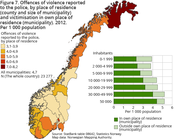 Figure 7. Offences of violence reported to the police, by place of residence (county and size of municipality) and victimisation in own place of residence (municipality). 2012. Per 1 000 population  Figure 7. Offences of violence reported to the police, by place of residence (county and size of municipality) and victimisation in own place of residence (municipality). 2012. Per 1 000 population