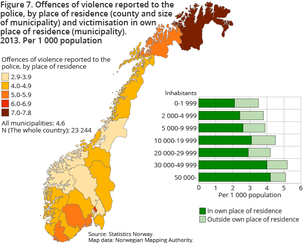 Figure 7. Offences of violence reported to the police, by place of residence (county and size of municipality) and victimisation in own place of residence (municipality). 2013. Per 1 000 population Figure 7. Offences of violence reported to the police, by place of residence (county and size of municipality) and victimisation in own place of residence (municipality). 2013. Per 1 000 population