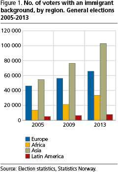 fig1-BBAa-en fig1-BBAa-en