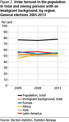 fig2-BBAa-en fig2-BBAa-en