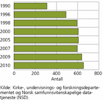 fig-2011-05-02-01 fig-2011-05-02-01