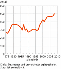 fig-2011-05-02-02 fig-2011-05-02-02