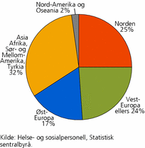 fig-2011-05-02-02 fig-2011-05-02-02