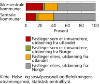 fig-2011-05-02-05 fig-2011-05-02-05