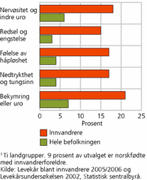 fig-2011-05-02-02 fig-2011-05-02-02