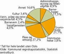 fig-2011-05-02-01 fig-2011-05-02-01