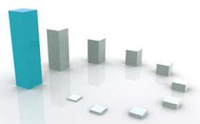 Norge på fjerdeplass i Europeisk BNP-sammenlikning