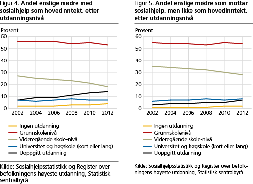 hat-fig4og5 hat-fig4og5