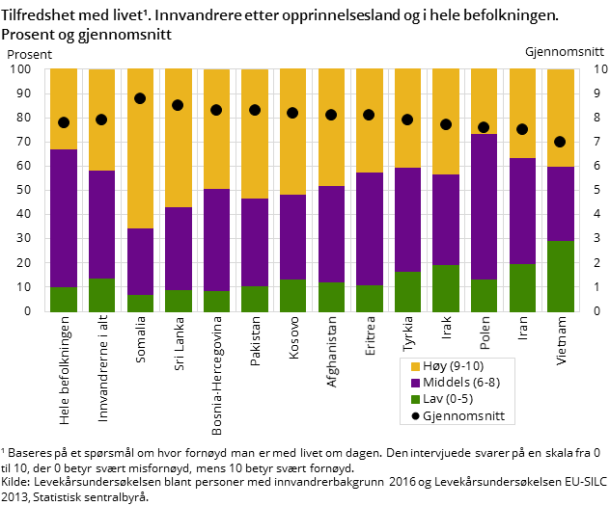 levekaar-2017-11-27-07 levekaar-2017-11-27-07