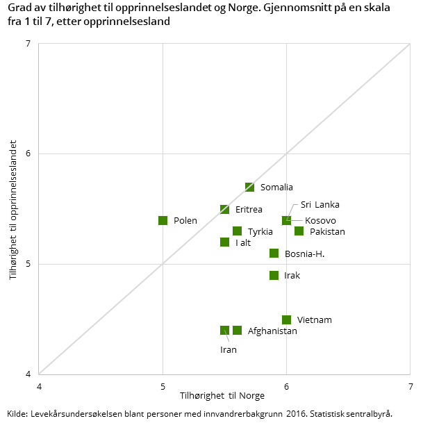 levekaar-2017-11-27-08 levekaar-2017-11-27-08