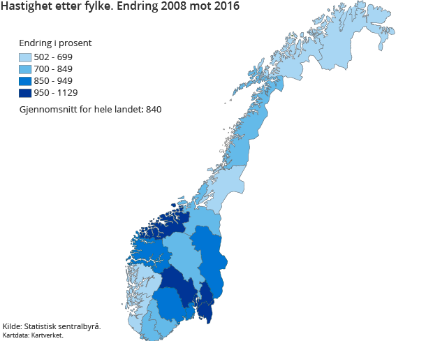Figur 4. Hastighet etter fylke. Endring 2008 mot 2016 Figur 4. Hastighet etter fylke. Endring 2008 mot 2016